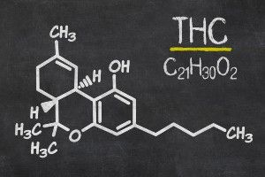 THC Chemical Formula